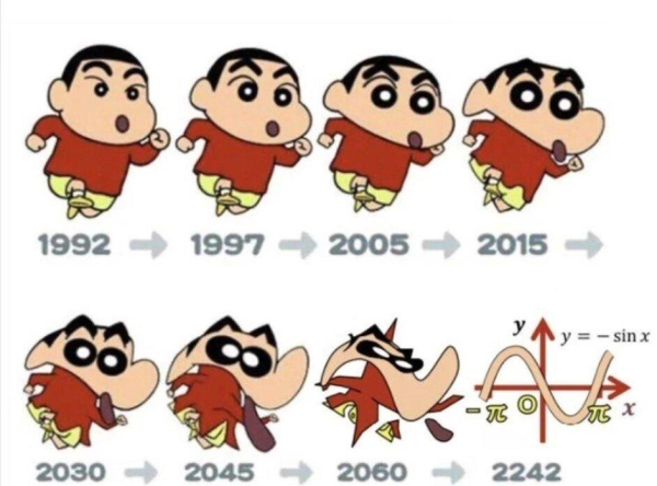 짱구 캐릭터 작화 변화