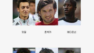 X성부가 싫어하는 축구선수 명단
