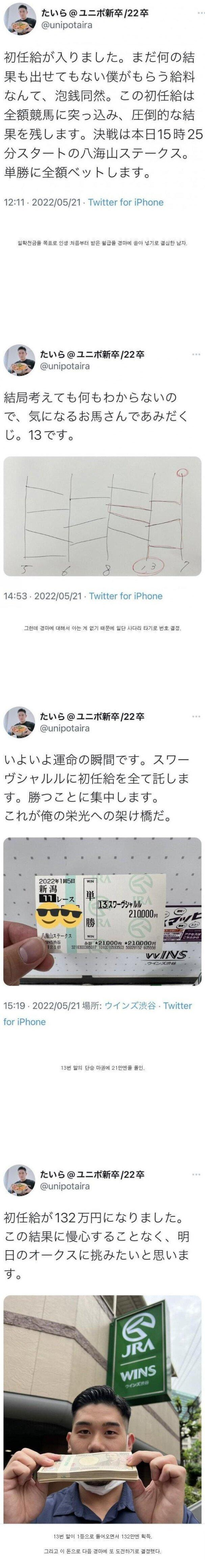 인생 첫 월급을 경마에 때려박은 남자