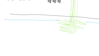 하루종일 ㅅㅅ하는 남자