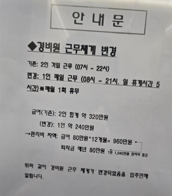 어느 아파트의 경비 근무체계