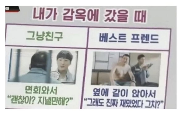 친구와 베프의 차이