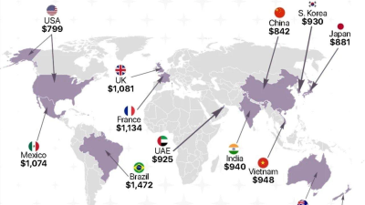 국가별 아이폰 17 판매가격