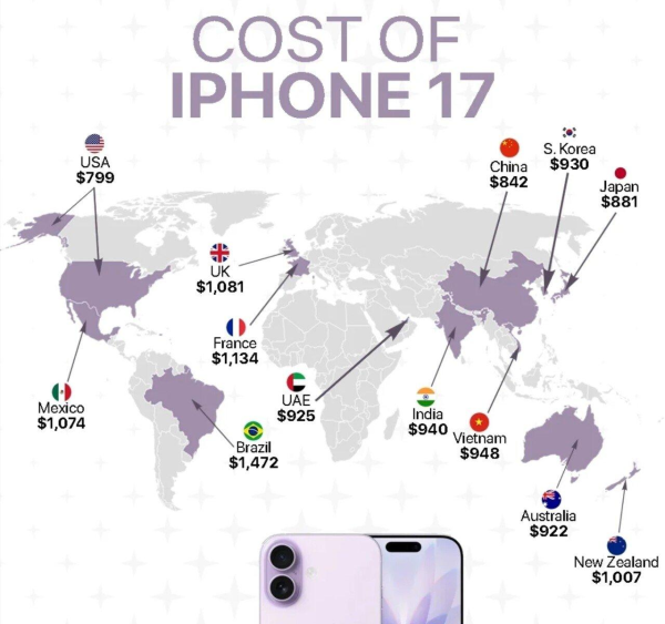 국가별 아이폰 17 판매가격