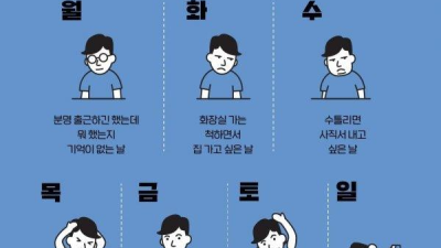 직장인 요일별 느낌