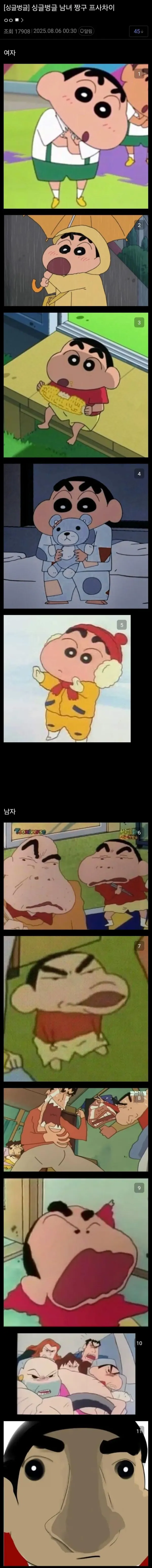 짱구 프사로 보는 남녀 차이