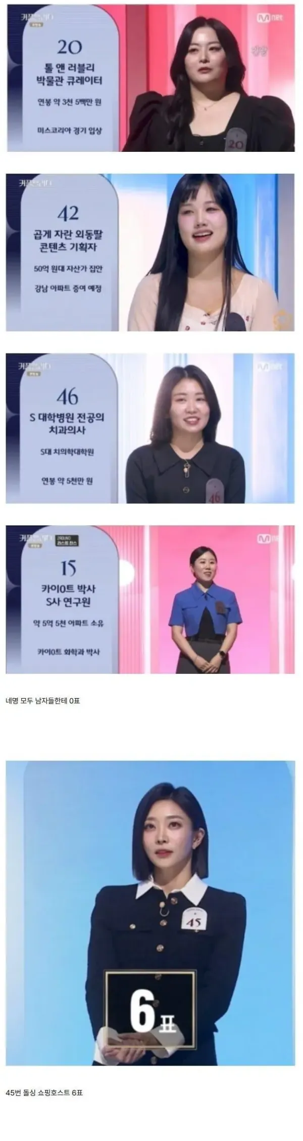 외모가 중요한 이유