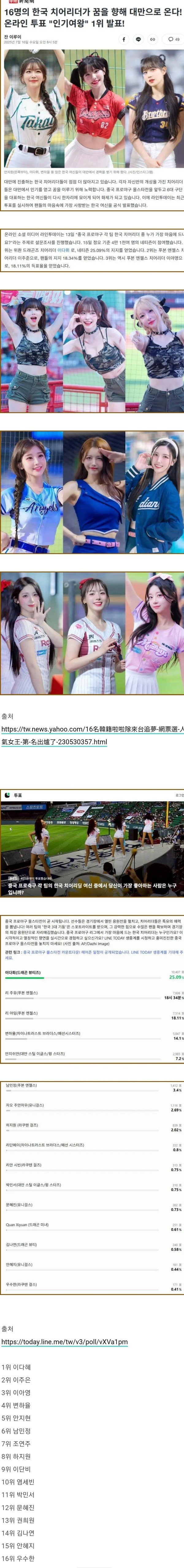 대만 한국 치어리더 인기투표