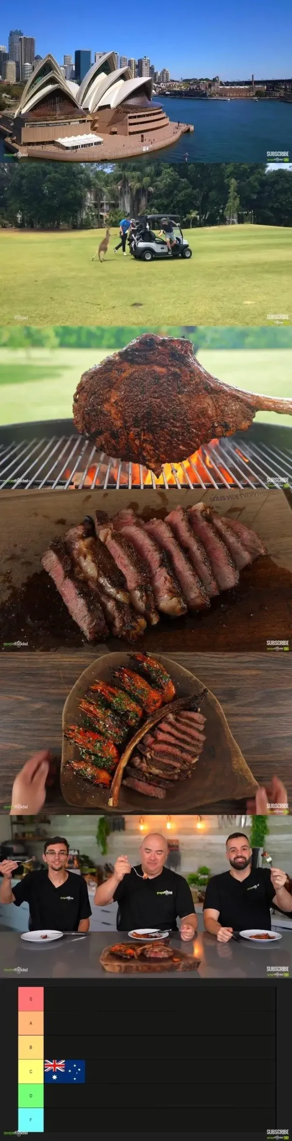 해외 유튜버가 뽑은 세계 스테이크 순위