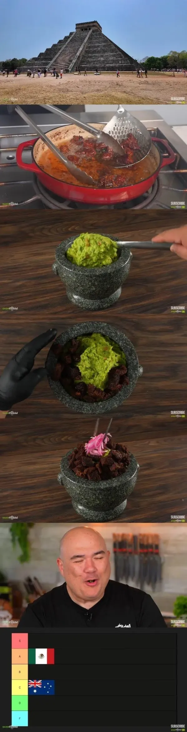 해외 유튜버가 뽑은 세계 스테이크 순위