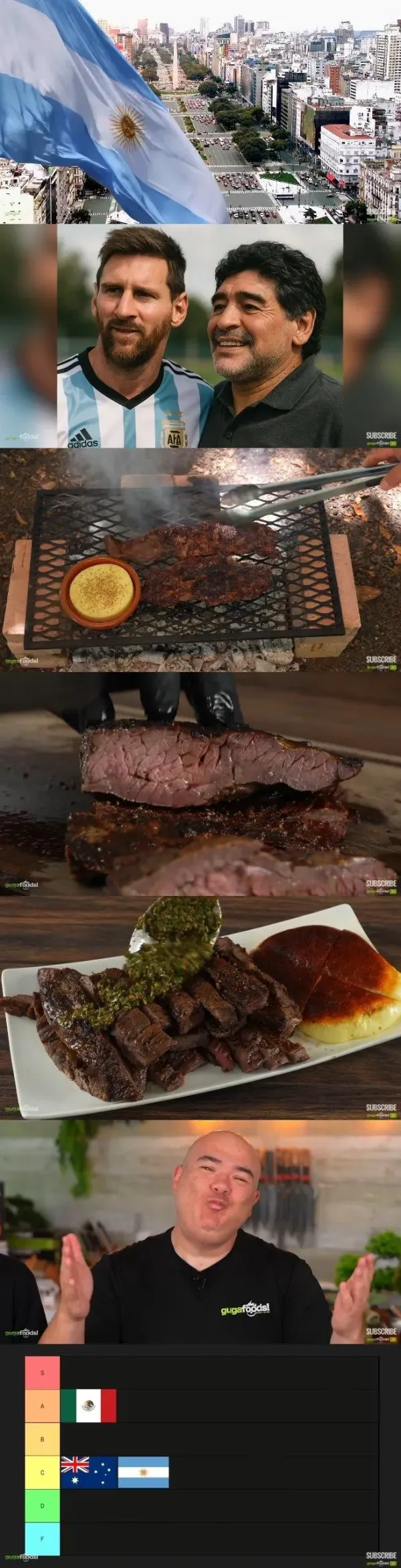 해외 유튜버가 뽑은 세계 스테이크 순위