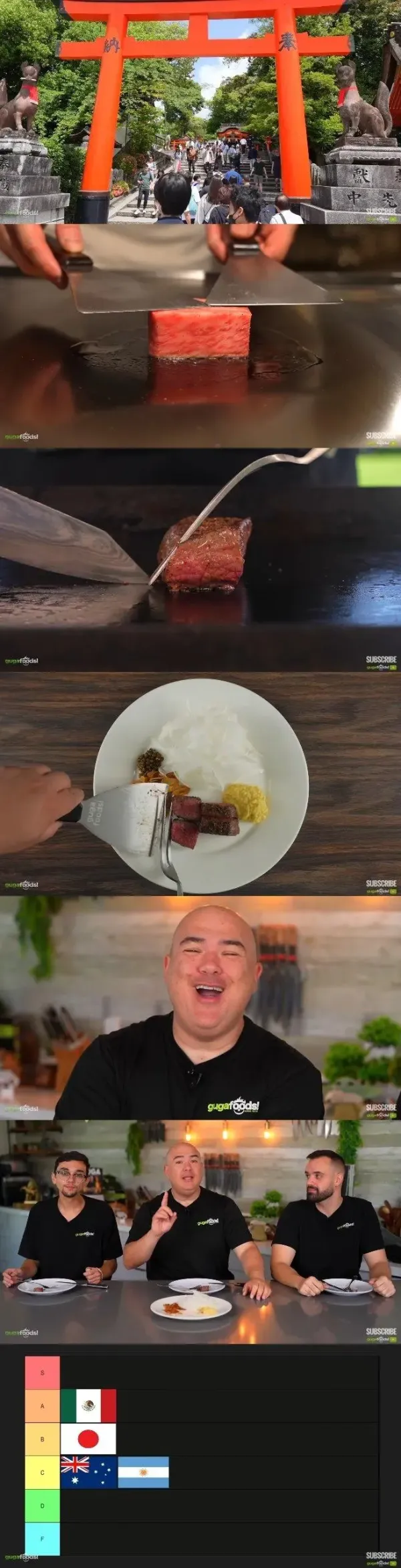 해외 유튜버가 뽑은 세계 스테이크 순위