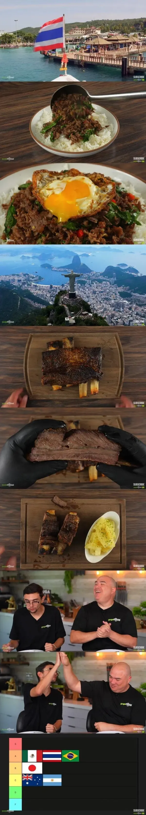 해외 유튜버가 뽑은 세계 스테이크 순위