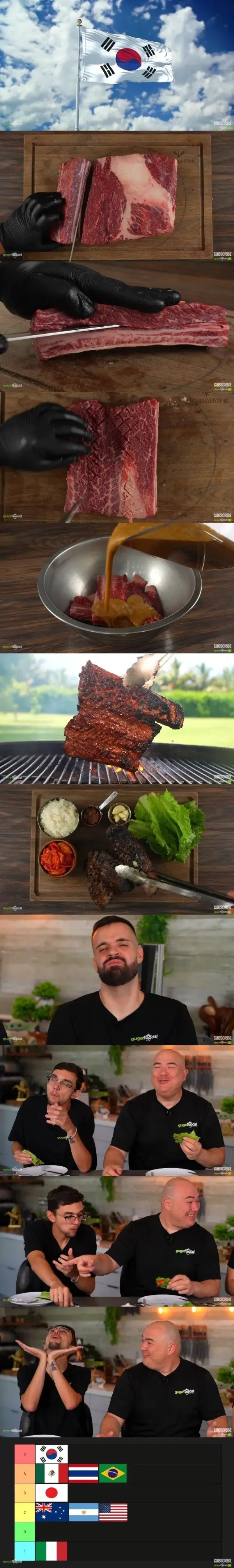 해외 유튜버가 뽑은 세계 스테이크 순위