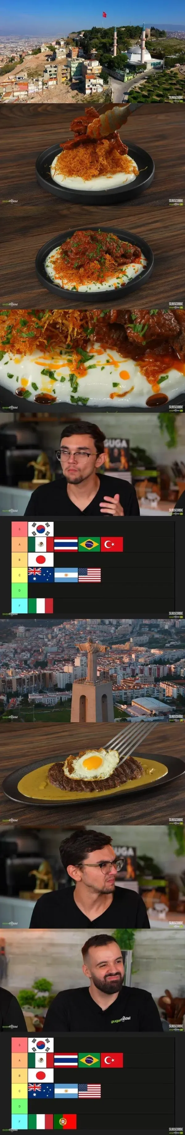 해외 유튜버가 뽑은 세계 스테이크 순위