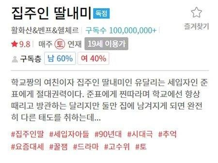조회수 1억찍은 떡툰