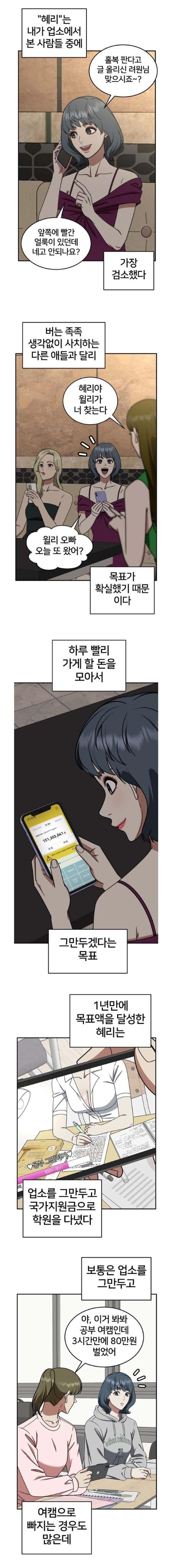 업소녀의 신분세탁 만화