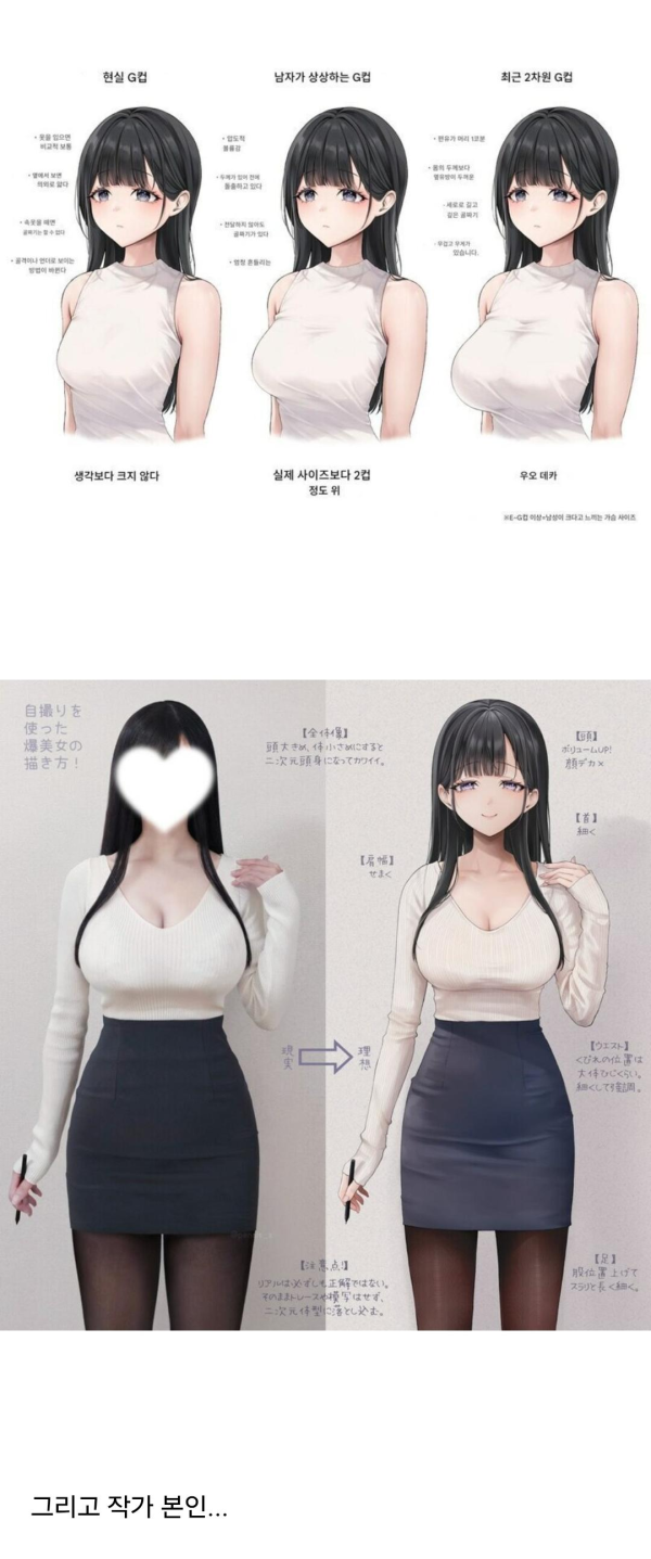 우리가 상상하는 G컵과 실제 G컵의 차이