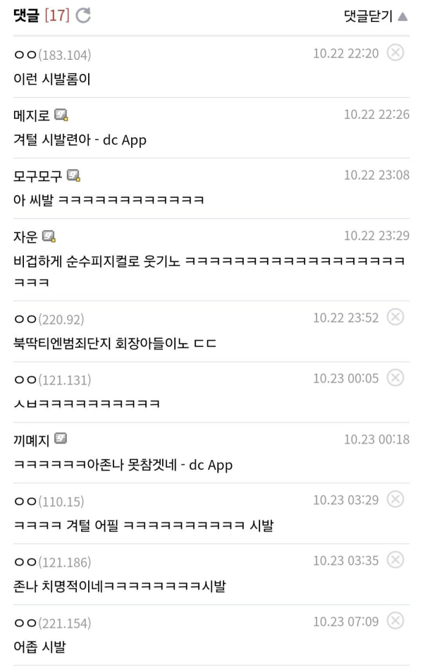 캄보디아 미남대회 우승자들