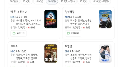 2025 추선 특선영화