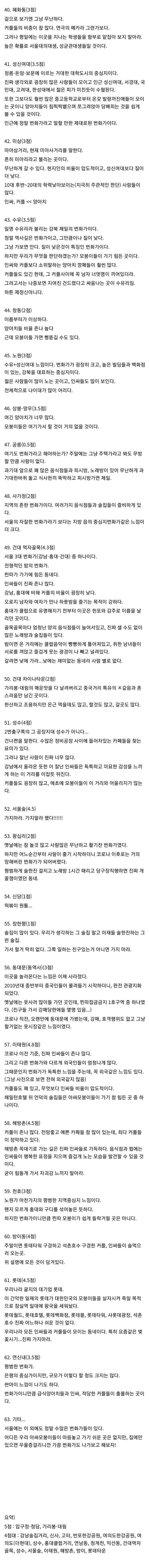 모솔찐따가 말하는 서울 변화가별 난이도