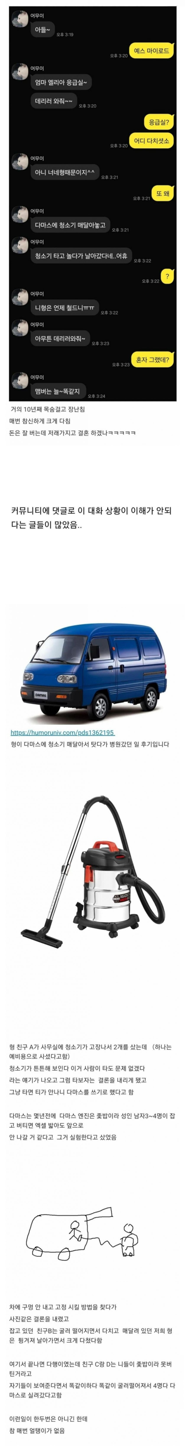 남자들이 빨리 죽는 이유