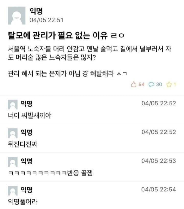 탈모에 관리가 필요없는 이유