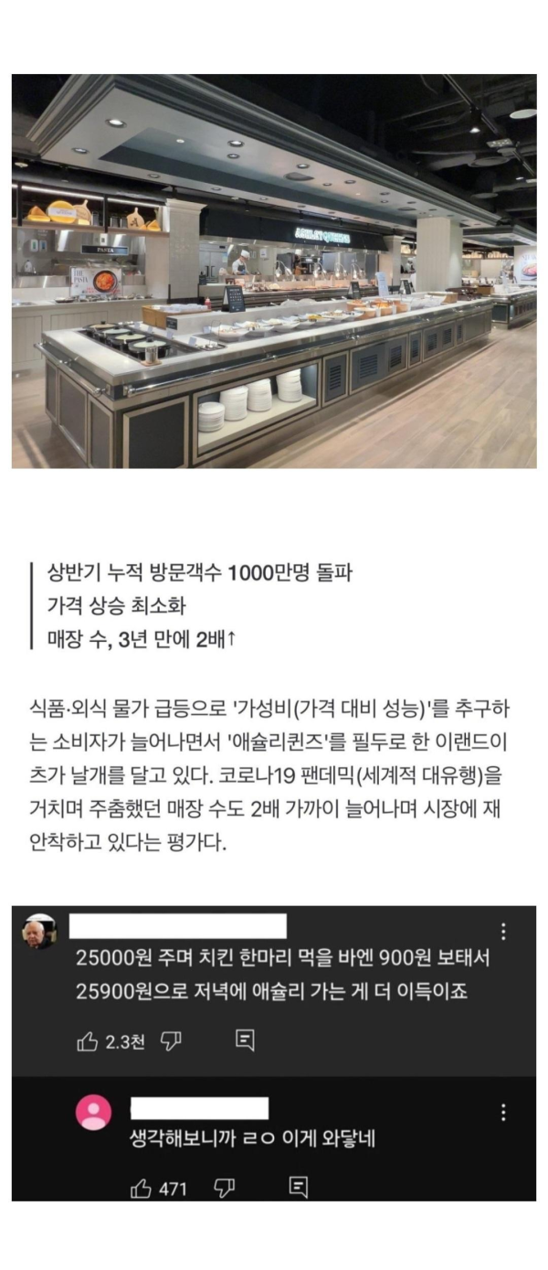 요즘 인기 폭발하는 프랜차이즈