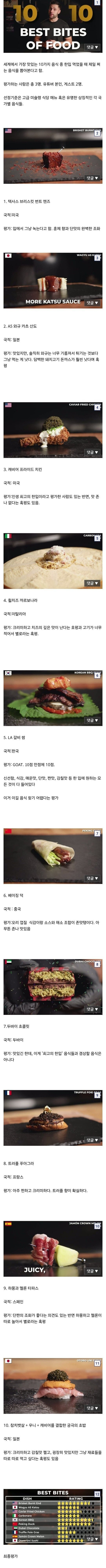 30만 유튜버가 뽑은 최고의 한 입