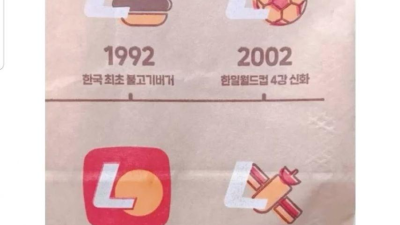 롯데리아 14년 후 계획