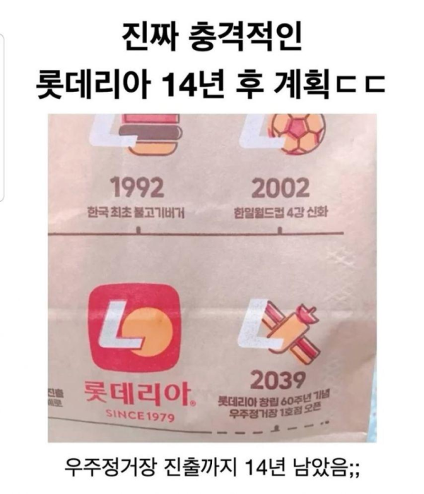롯데리아 14년 후 계획