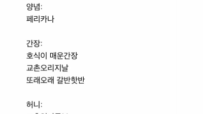 치킨갤러리에서 추천해주는 치킨 순위