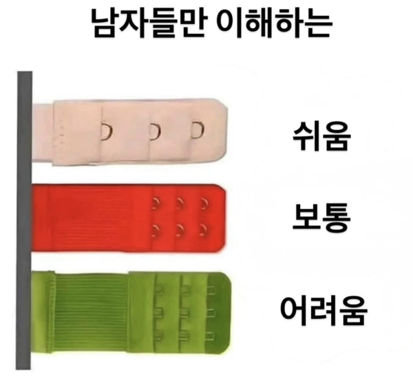 남자들만 이해하는 사진