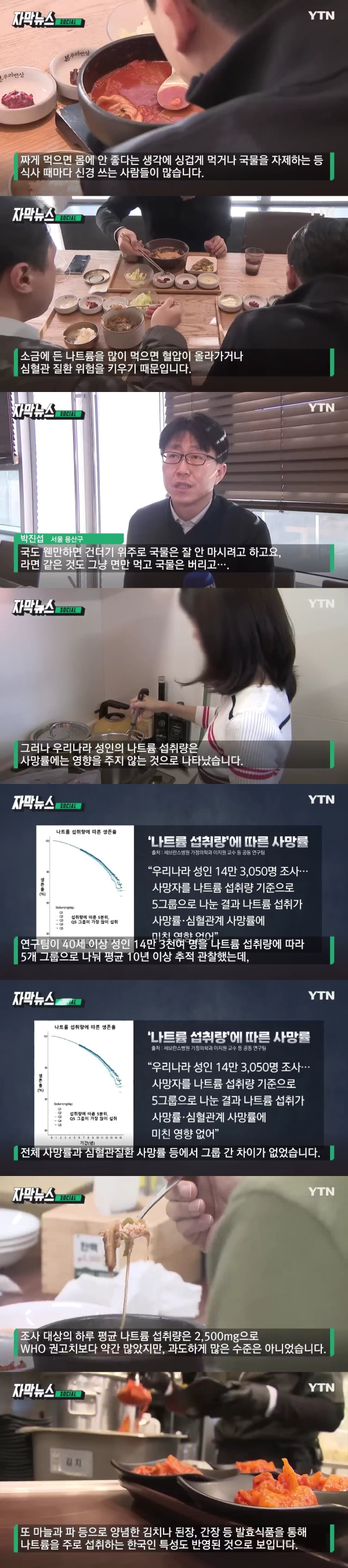 한국인 나트륨 섭취량 큰 문제 없다