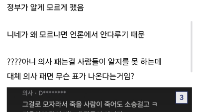 의사 지능 수준