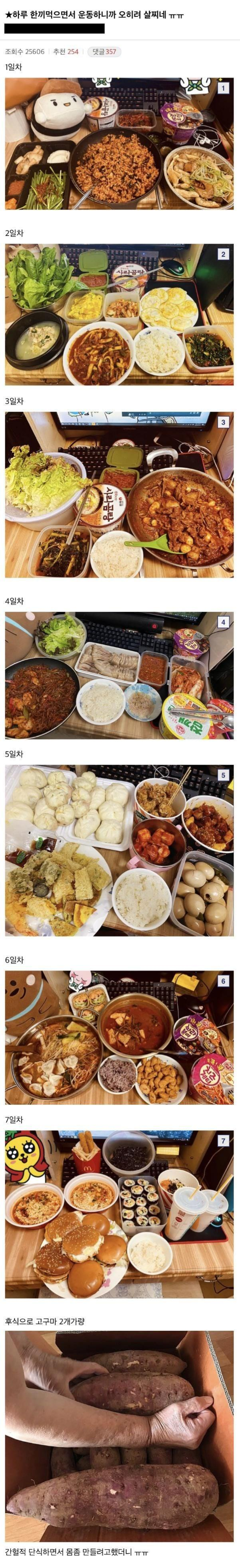 1일 1식 하면서 살찐다는 사람