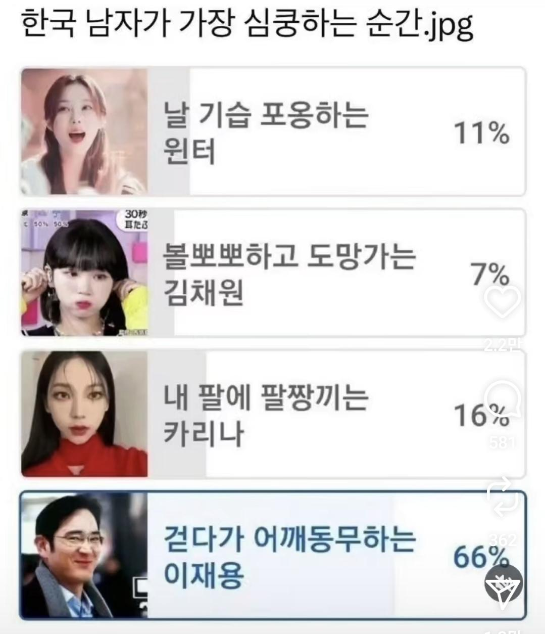 한국 남자가 가장 심쿵하는 순간