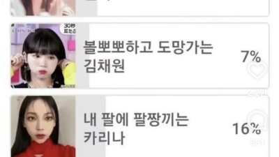 한국 남자가 가장 심쿵하는 순간