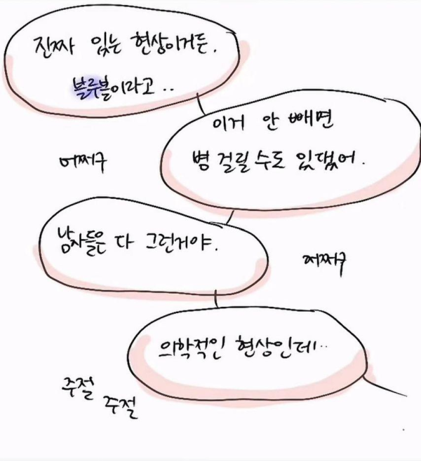 ㅋㄷ 더치페이 하자는 남친