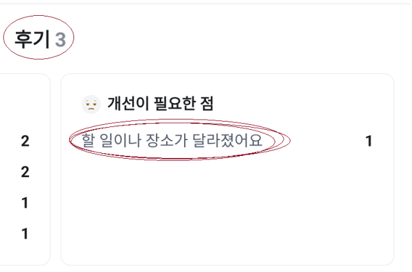 22살 여성과 밥 먹어주는 당근 아르바이트