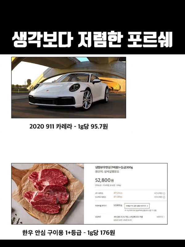 생각보다 저렴한 포르쉐