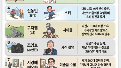 국내 재벌들의 취미 생활