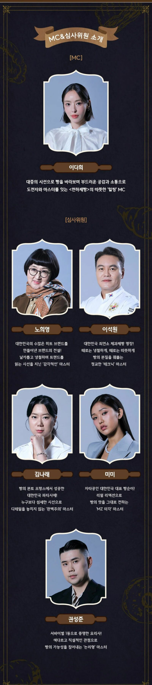 제2의 흑백요리사 천하제빵 출연진