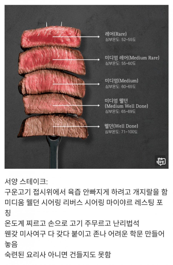 스테이크 거품썰