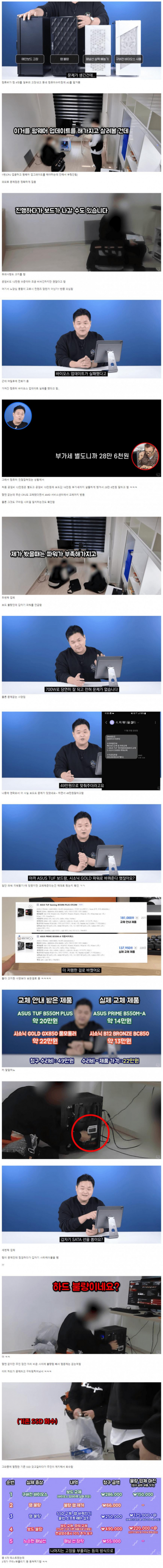 일부러 사기 당해보는 유튜버