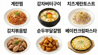 전자레인지로 가능한 12개의 레시피