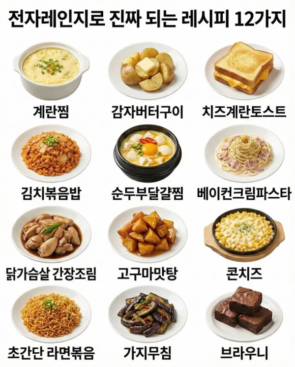 전자레인지로 가능한 12개의 레시피