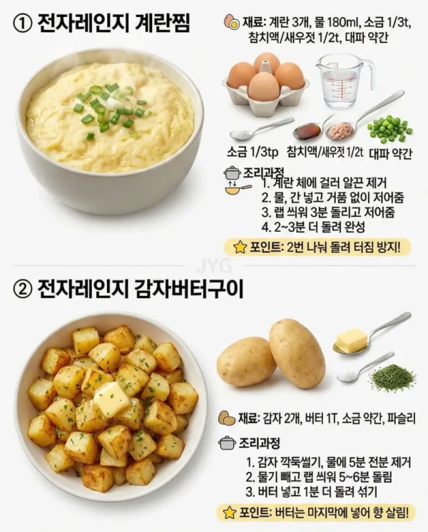 전자레인지로 가능한 12개의 레시피