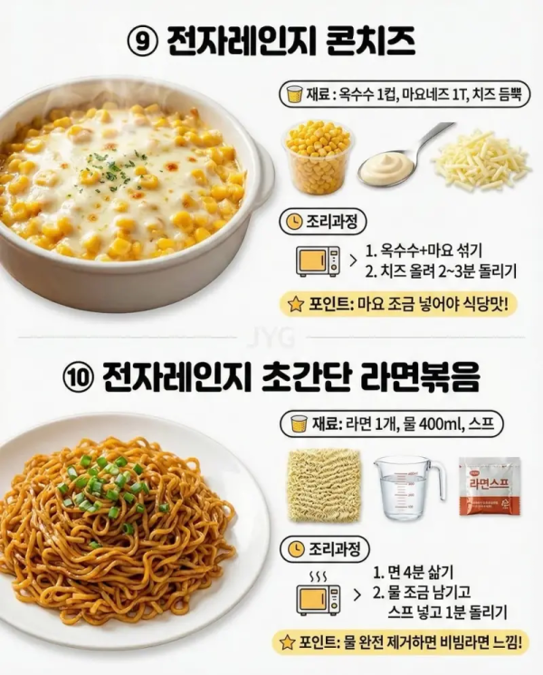 전자레인지로 가능한 12개의 레시피