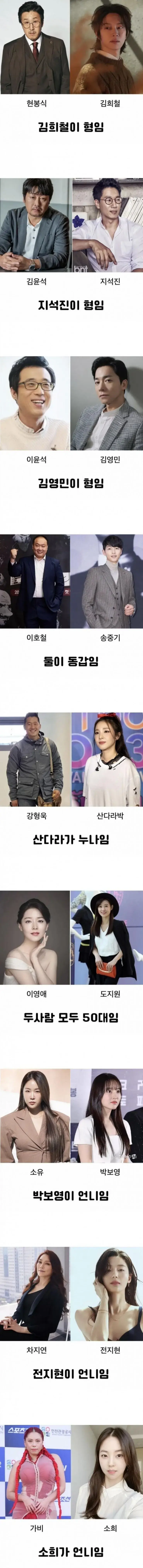 동안이 중요한 이유